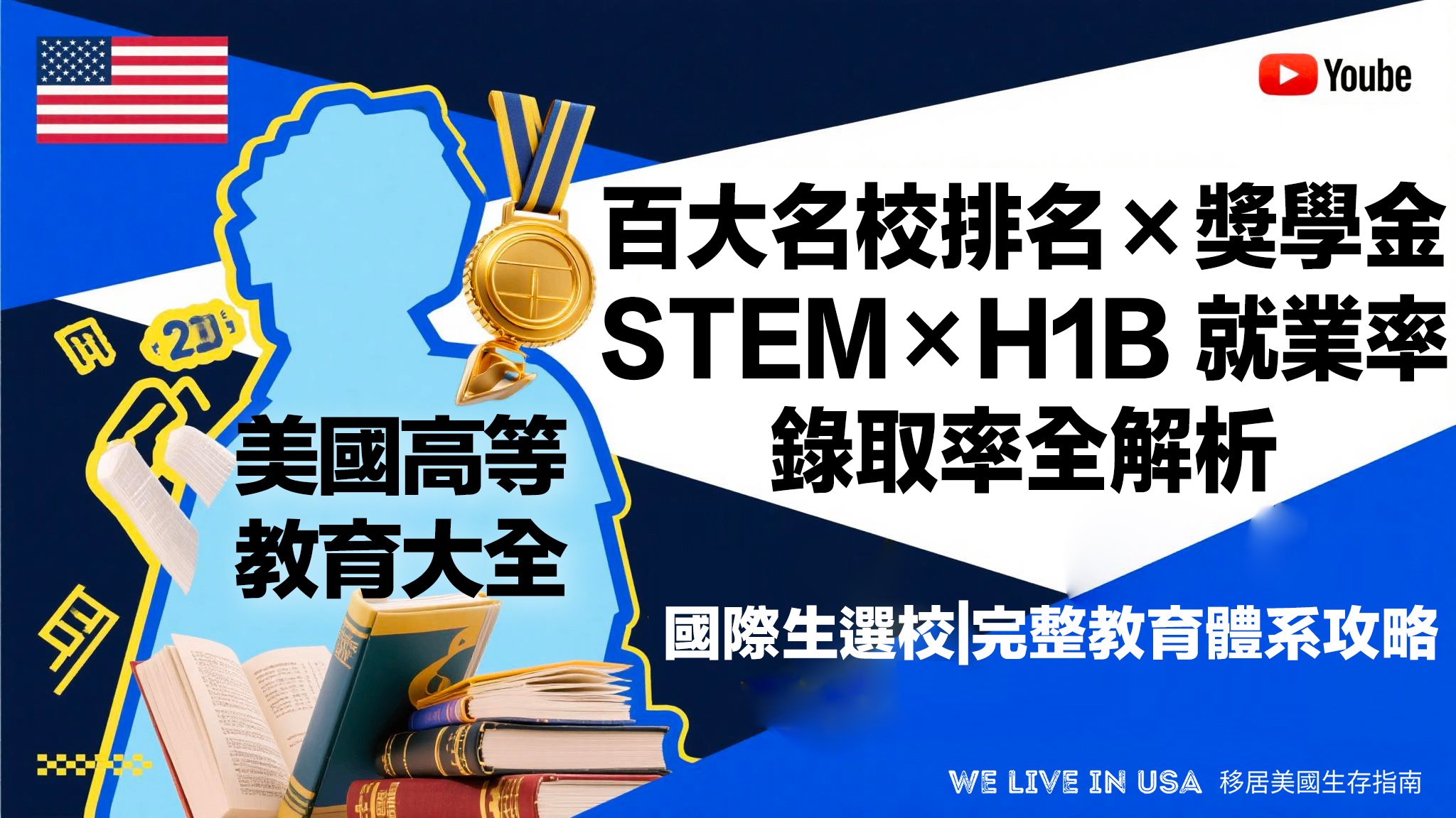 【2026 美國大學大全】百大名校排名×獎學金×STEM×H1B 就業率×錄取率全解析｜國際生選校指南｜完整教育體系攻略
