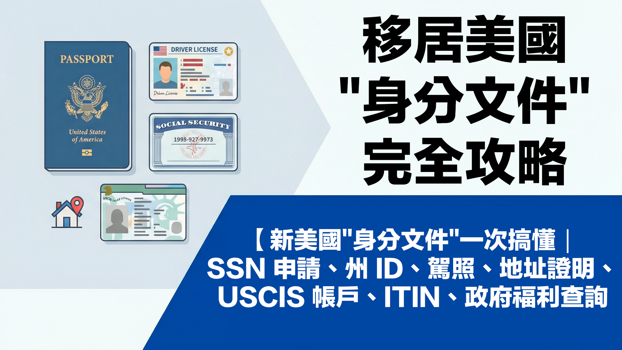 【新移民”身分文件”完全攻略】美國”身分文件”一次搞懂｜SSN 申請、州 ID、駕照、地址證明、USCIS 帳戶、ITIN、政府福利查詢
