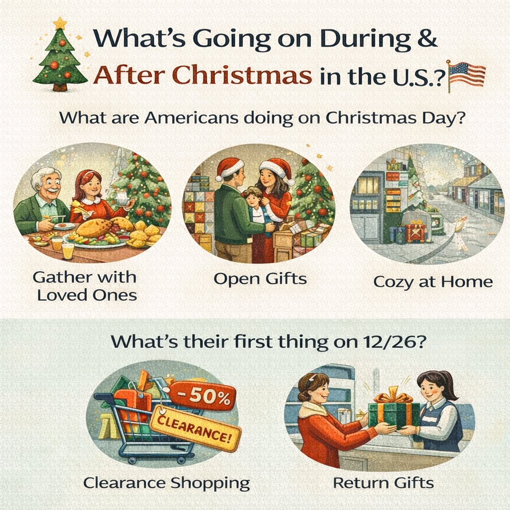 🎄🇺🇸 聖誕節當天美國人都在幹嘛？為什麼街上這麼安靜——以及 12/26 他們第一件會做的事