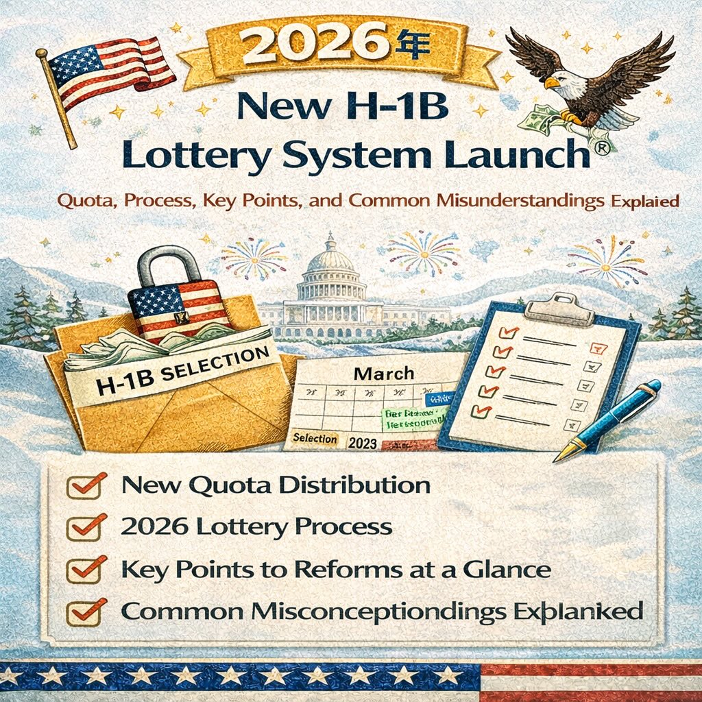 🇺🇸 2026 年 H-1B 抽籤新制上路：名額、流程、新制重點與常見誤解一次整理